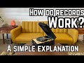 How Do Vinyl Records Work? Simple Explanation & Demonstration