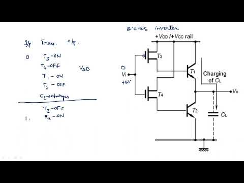 What is VLSI Introduction Design flow VLSI Lec 01