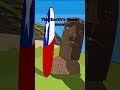 The Earth S Body Parts Countryballs
