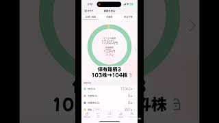 【そうだ、株を増やそう】#19