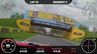 Cauliflower Racing 24 Hours of Lemons Road America Sausage Fest 2026