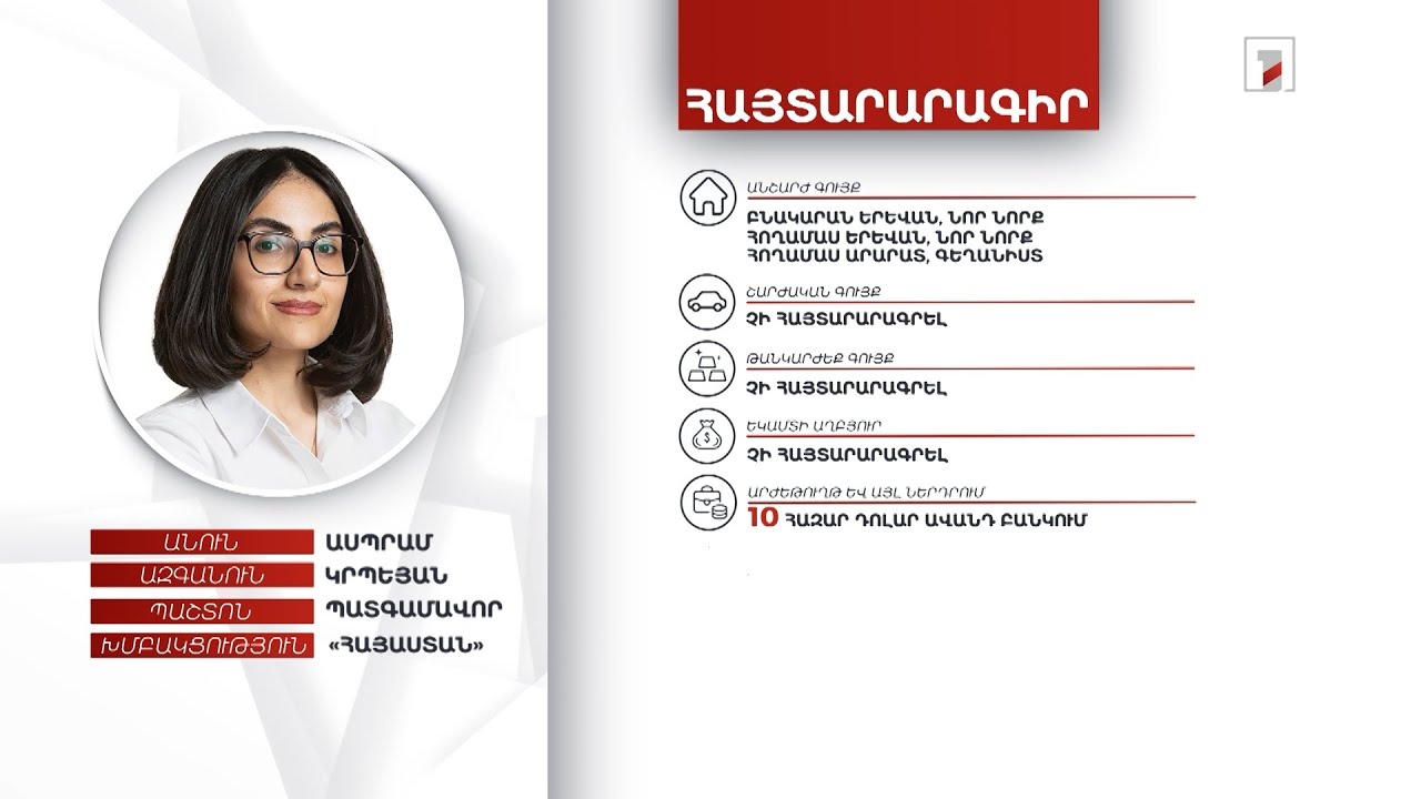 3 անշարժ գույք, 10 հազար դոլար ավանդ. պատգամավոր Ասպրամ Կրպեյանի ունեցվածքը