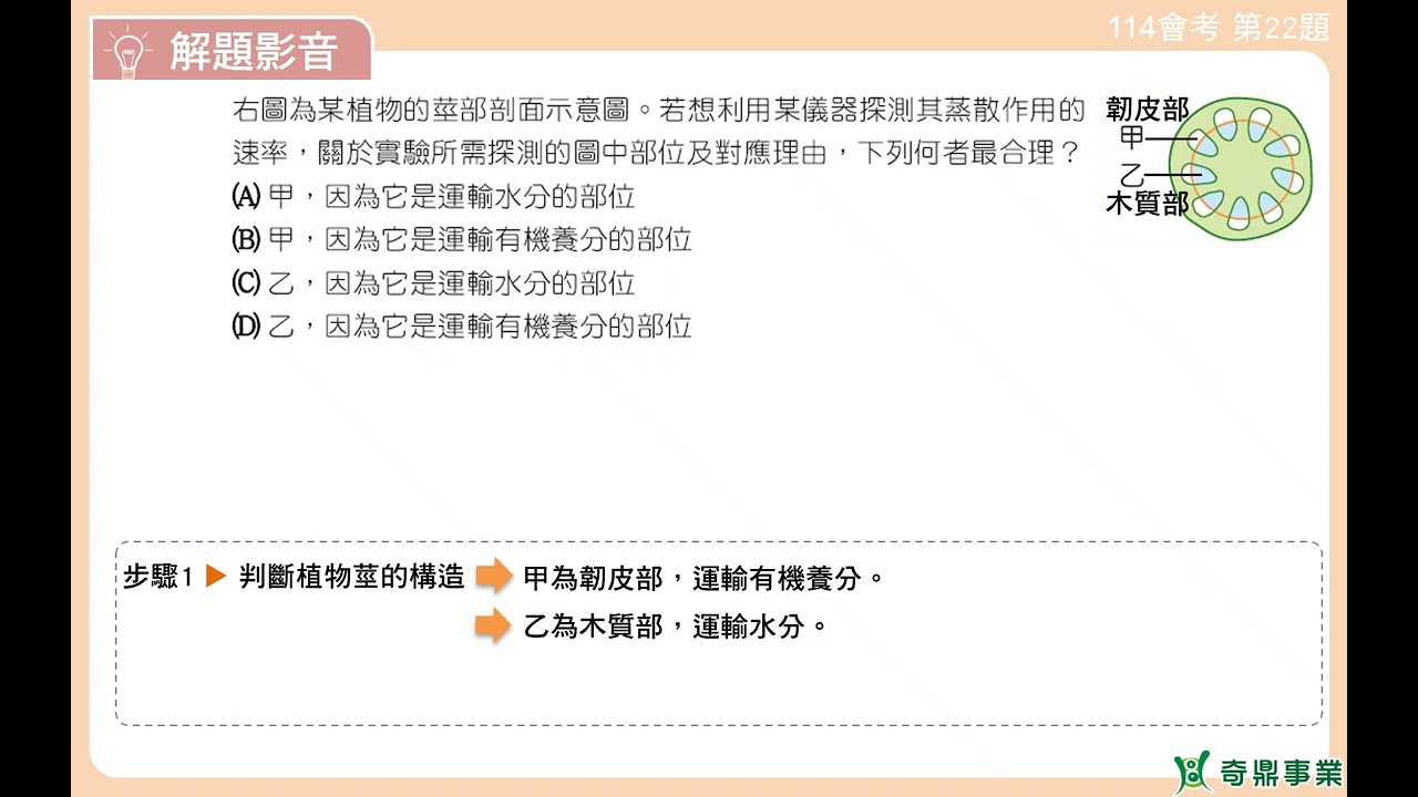P.62 單元3 114會考第22題