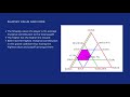 Cooperative Game Theory
