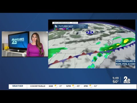 Weather Forecast December 31, 2020