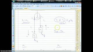 Tension Problem with Rotating Pulley