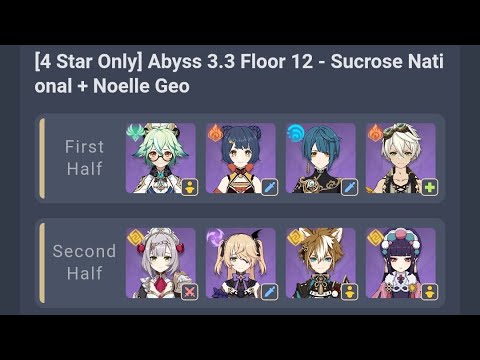 [4 Star Teams] Abyss 3.3 Floor 12 - Sucrose National + Noelle Geo