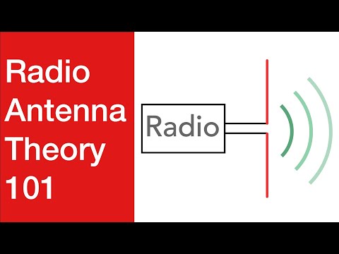 Radio Antenna Theory 101