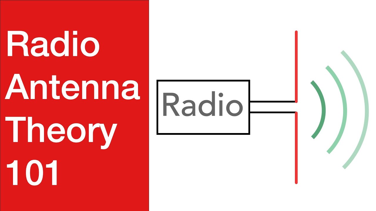 Radio Antenna Theory 101