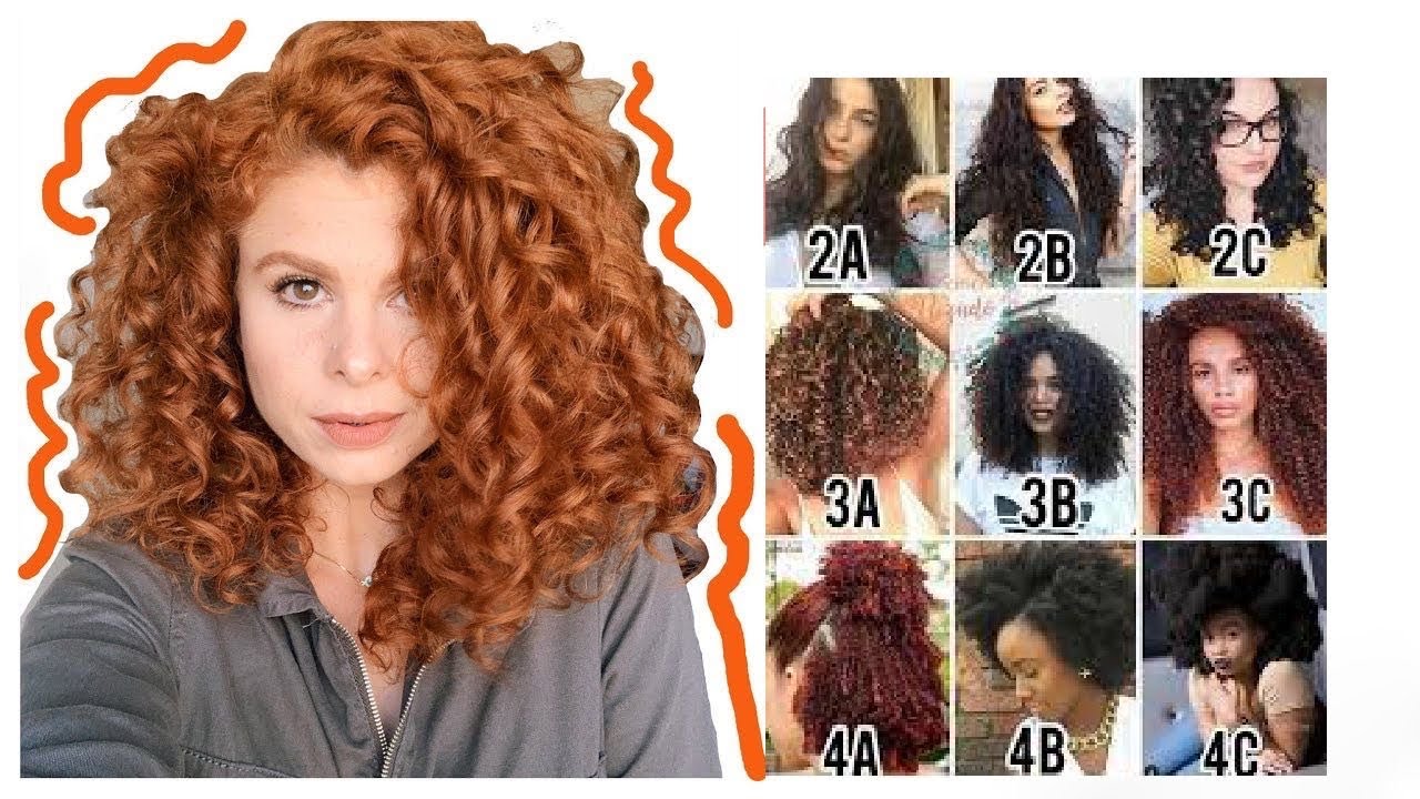 Classificação dos cabelos com fotos| Encontre o seu- 2abc, 3abc, 4abc
