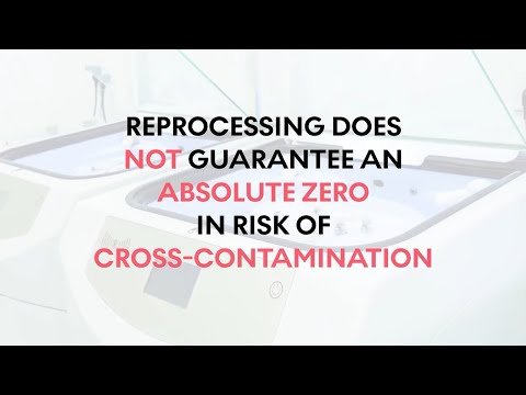 Duodenoscope Contamination: A Systematic Review of The Evidence