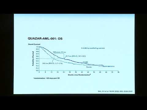 MRD testing in AML - Clinical utility - Zeyad Al-Shaibani (DMM) - (11-12 Feb2022)