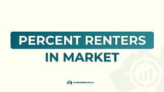 Renters in Market Percent (Renters)
