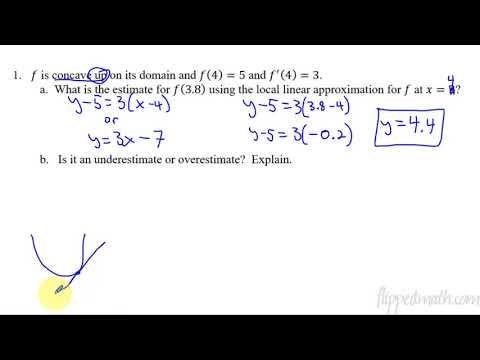 Calculus AB/BC – 4.6 Approximating Values of a Function Using Local Linearity and Linearization