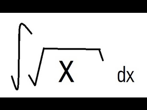 comment faire x au carré sur geogebra