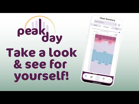 PeakDay Fertility Tracker Video