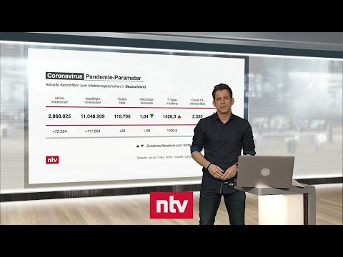 Pandemie-Lage am 7. Februar - Eine Million Neuinfektionen in unter einer Woche | ntv