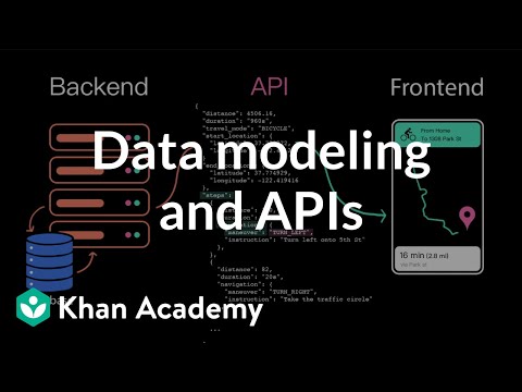 Data modeling and APIs | Intro to CS - Python | Khan Academy