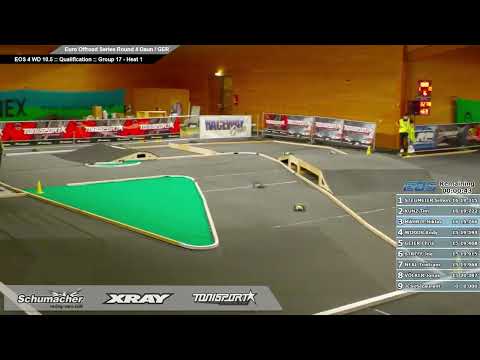 4WD 10.5 Q1 EOS RD4 Season #9 2022 Daun, GER
