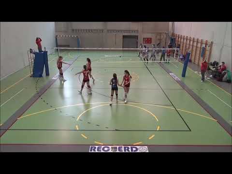 Recuerdo-Alcobendas [0-3]-Cadete(06/02/2021)