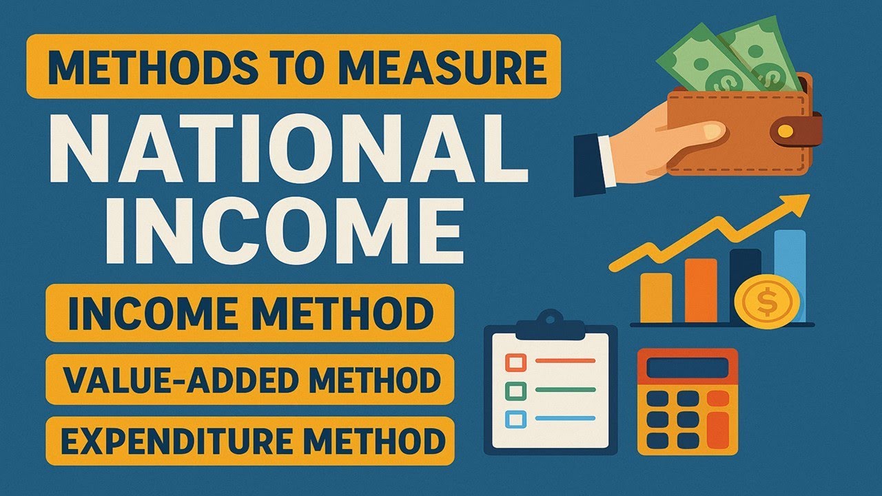 Methods to Measure National Income