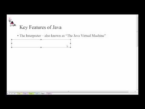 Java Tutorials