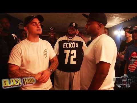 Rizz vs Copeland Keys