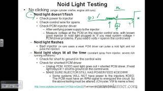 Fuel Injector Testing with basic tools (noid light, test light)