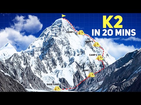 Climbing K2 — The Mountain That Punishes Every Mistake