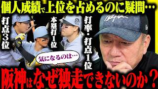 【徹底分析】阪神の個人成績がエグい‼︎でもなぜ独走できないのか？『気になる懲罰…』佐藤輝明のホームランを量産するには？阪神の現状について語る！【プロ野球】