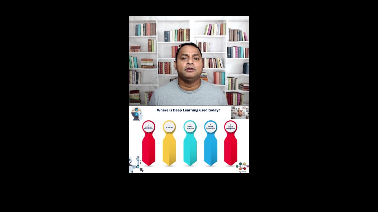 Top 10 Deep Learning Applications Used Today #Shorts