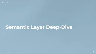 Coalesce 2024: Making data rewarding at Bilt (Rewards)