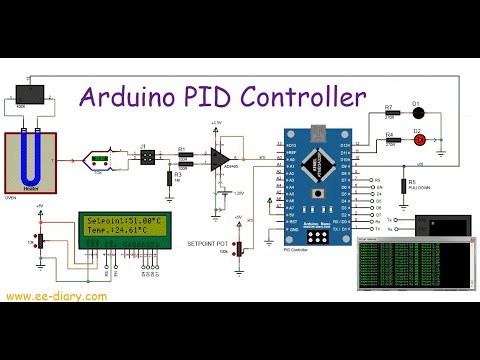 Arduino PID Controller   Temperature PID Controller