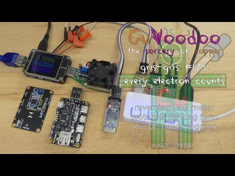 CuVoodoo #028 - every electron counts