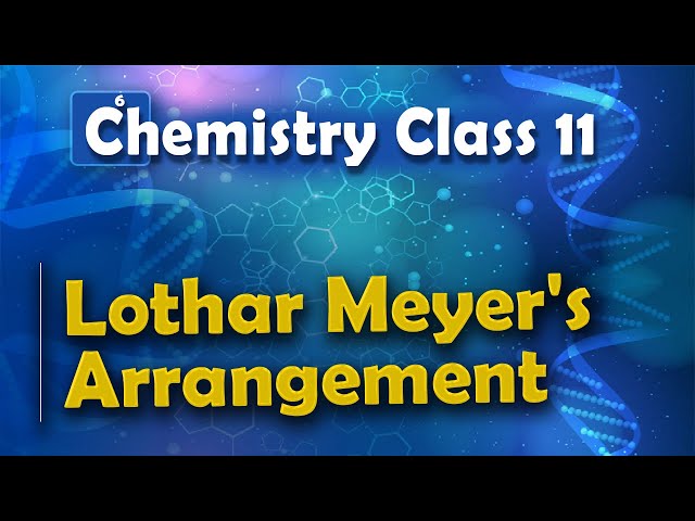 Video Pronunciation of lothar Meyer in English