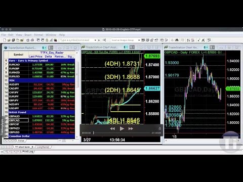 2015 03 29 17 59  OTP Planning Session