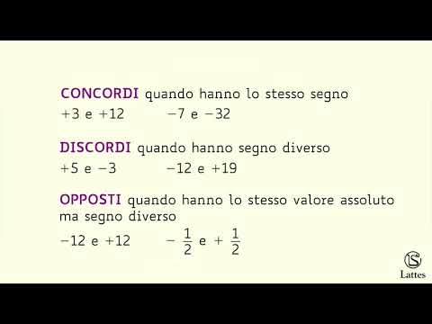 Numeri relativi e operazioni