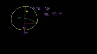 Rueda de la fortuna. Problema de trigonometría