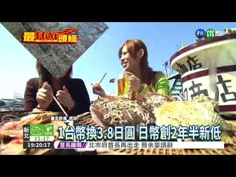 日幣逼近0.25字頭 恐現換匯潮