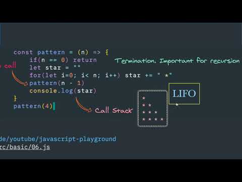 JavaScript display patterns using recursion