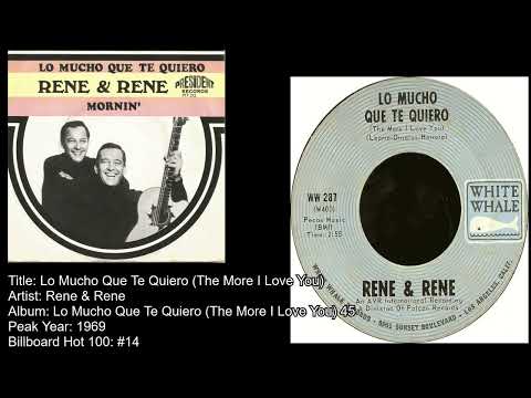 Rene & Rene- Lo Mucho Que Te Quiero (The More I Love You)