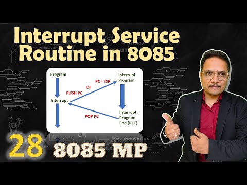 Interrupt Service Routine in Microprocessor 8085