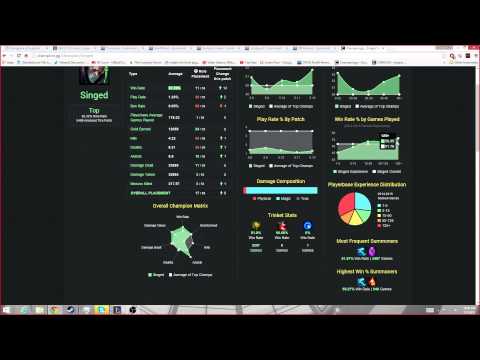 League of Legends 5.13 Patch Notes