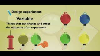 Scholastic - Study Jams - Scientific Method