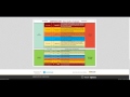 Zarfund Bitcoin Moneymaker