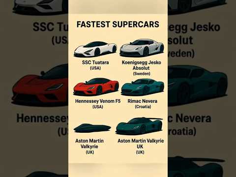 FASTEST SUPERCARS (Part 2) 🚀🔥 | Speed Legends of the World 🌍