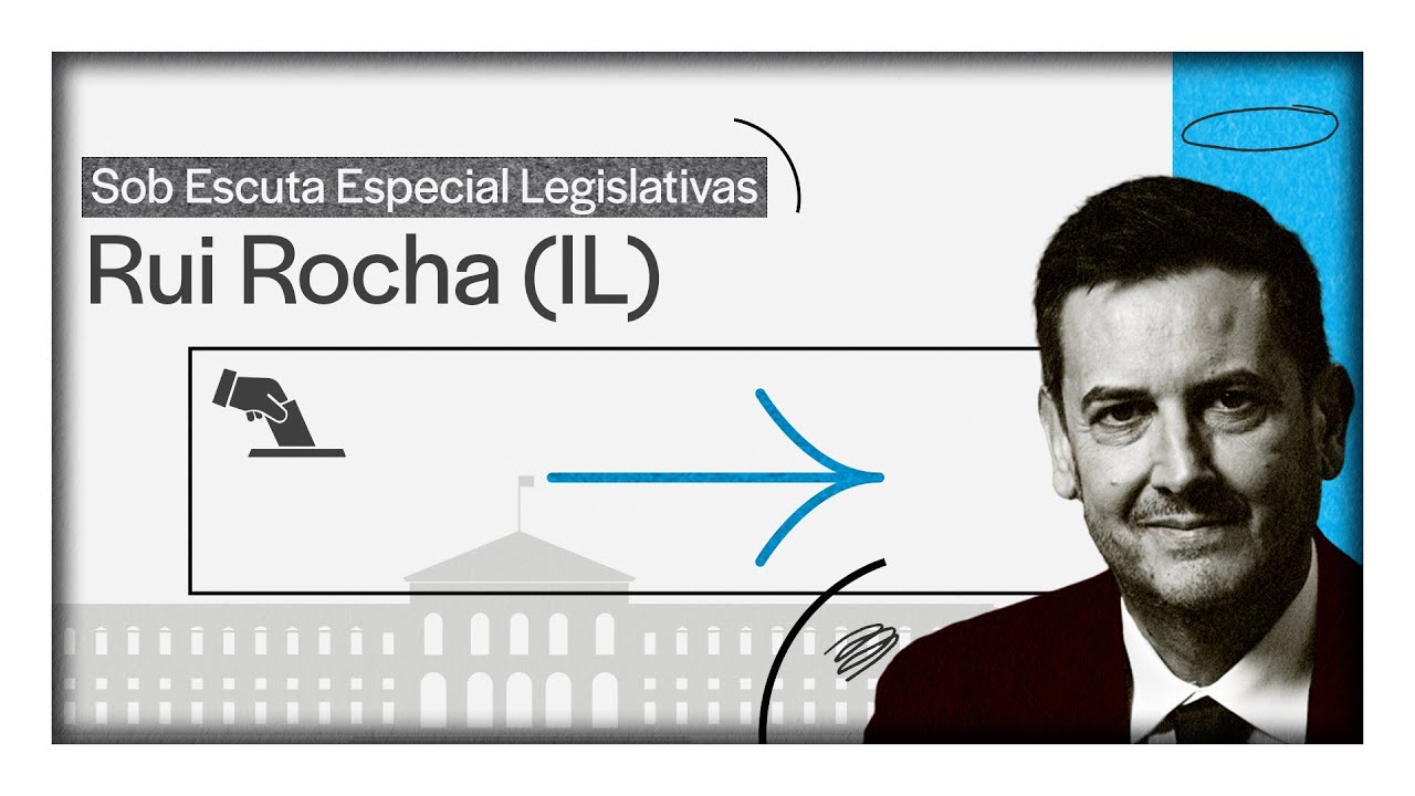 "Sistema de Saúde proposto pela IL seria financiado pelo Estado" | Sob escuta com Rui Rocha