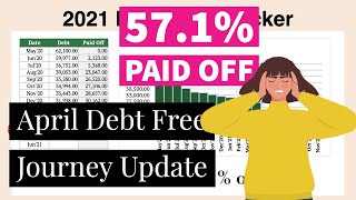 April 2021 Debt Free Journey Update | Financial Independence | Under $27,000!