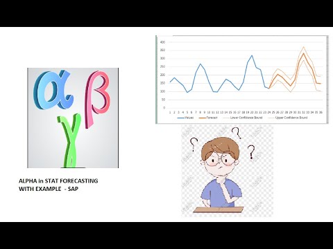 SAP APO/IBP Demand planning session #sapapo #demandplanning #sap #ibp #sapibp #demand #supplychain