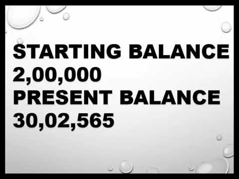 30-09-2019 LIVE PERFORMANCE EQUITY | FNO| TECHNICAL ANALYSIS |   BEST TRADING STRATEGIES